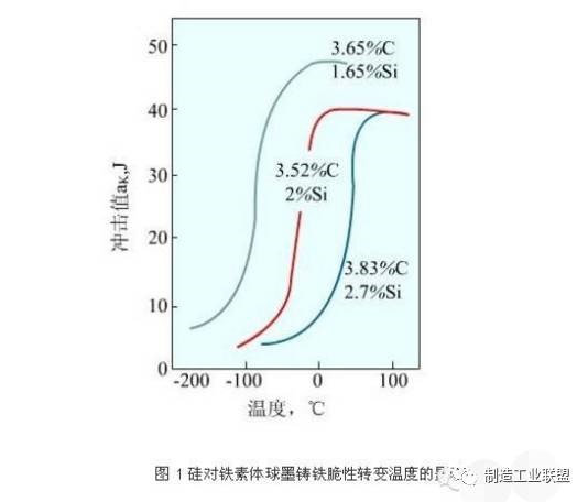 ��ī�T�F���Ԫ�،��T����Ӱ�